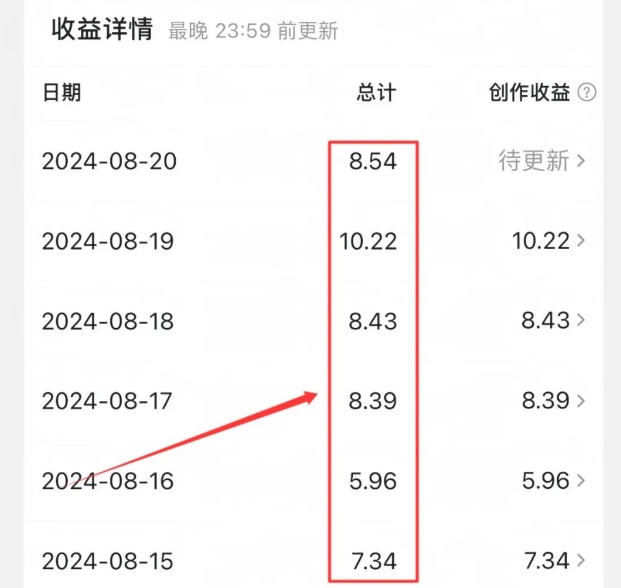 公众号引流创业粉,学会这个方法,你也能月入30000 (陪跑项目)