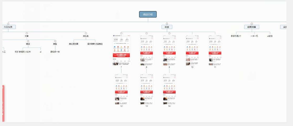 独家微头条最详细玩法，月入3000 【揭秘】
