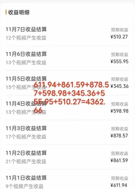视频号最新玩法,几分钟一个作品,广告收益翻倍,一周变现4000