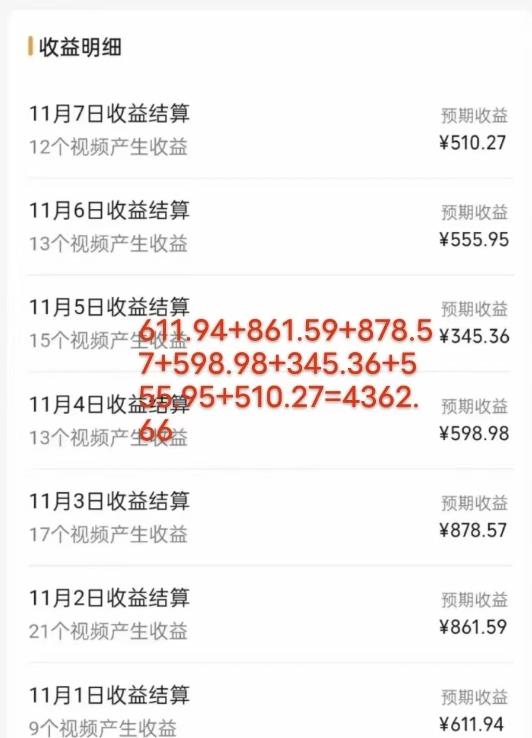 视频号最新玩法，几分钟一个作品，广告收益翻倍，一周变现4000 