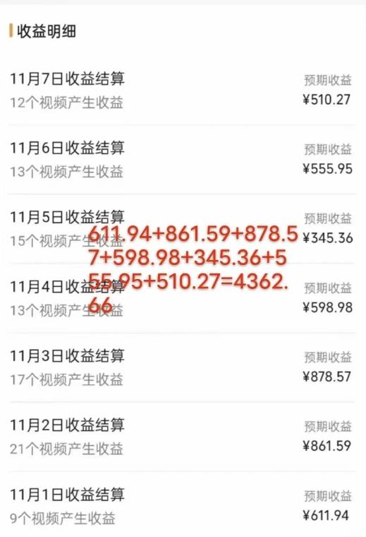 视频号最新玩法，几分钟一个作品，广告收益翻倍，一周变现4000 