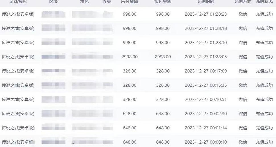 抖音企业号传奇手游变现，日入4500 ，小白易上手（独家揭秘）