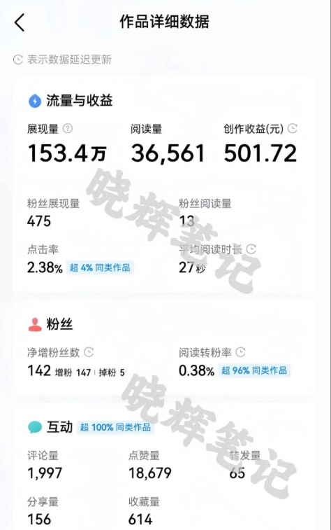 2025年今日头条新玩法，我用这个方法，一天挣了5张 