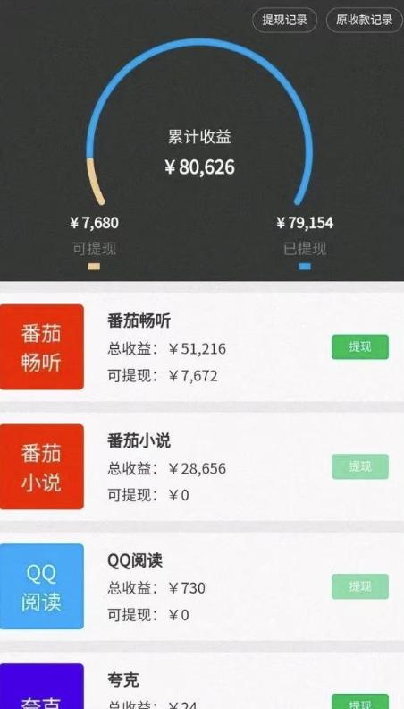 10分钟1条视频，小说推文1天7680 ？他是这么做的